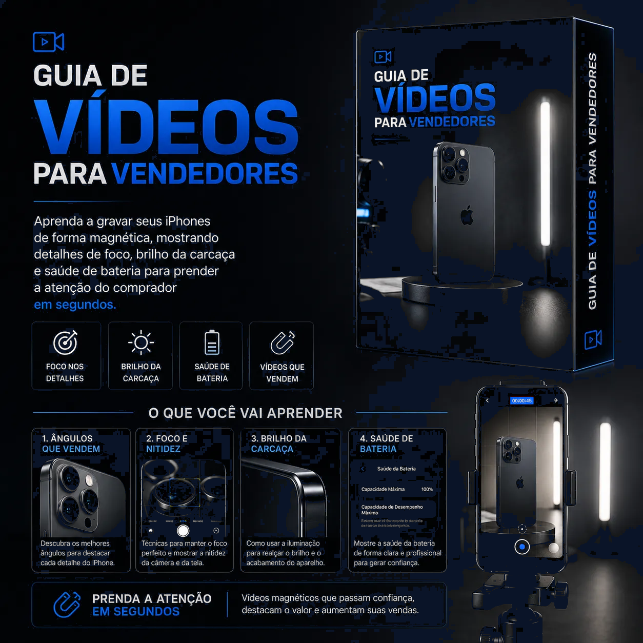 Guia de Vídeos para Vendedores